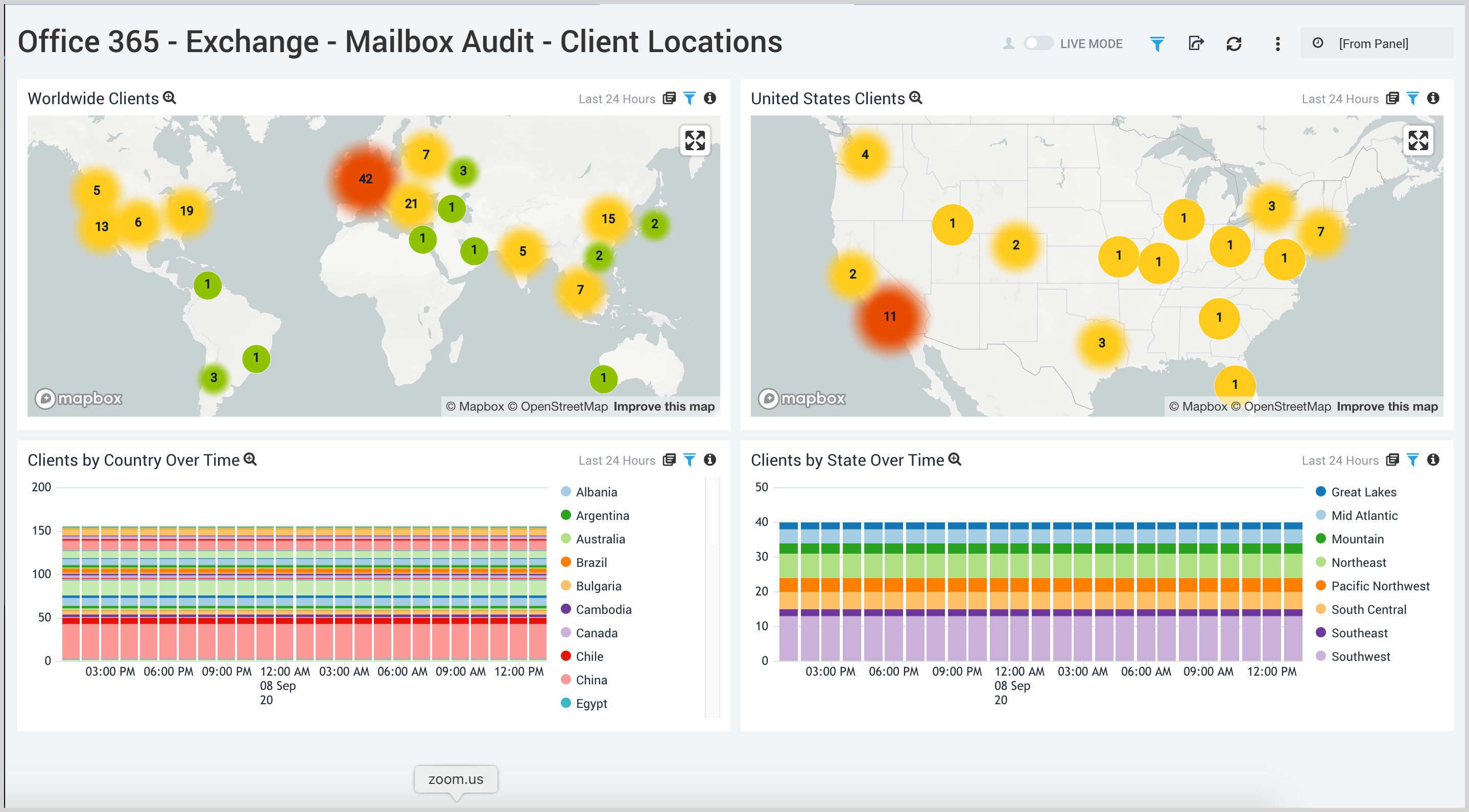 Exchange - Mailbox Audit - Client Locations